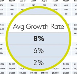 Logitech Spotlight Presentation Remote Złoty (910-004862) + MX Anywhere 3S Graphite (910-006929) 6