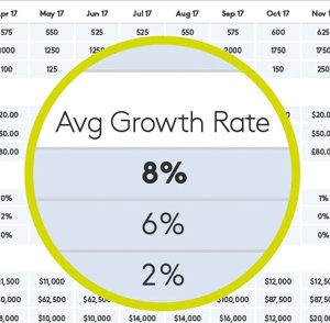 Logitech Spotlight Presentation Remote Szary (910-004861) + MX Anywhere 3S Graphite (910-006929) 27