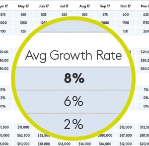 Logitech Spotlight Presentation Remote Szary (910-004861) + MX Anywhere 3S Graphite (910-006929) 49