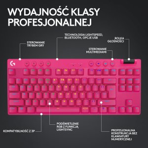 Klawiatura Logitech PRO X TKL Lightspeed GX Brown (920-012159) + G733 Lightspeed Czarne (981-000864) 7