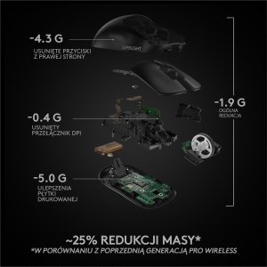 Mysz Logitech G Pro X Superlight Black (910-005880) + G Pro X Czarne (981-000818) 7