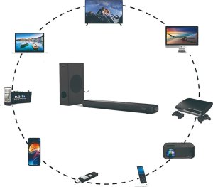 Mozos Mozos Stojak podłogowy Vesa 32'' - 70'' + Soundbar THEATER 14