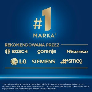 Finish Tabletki do zmywarki Power All in 1 130 szt. 18