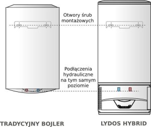 Bojler Ariston Lydos Hybrid WiFi 100 1.2 kW + dedykowany zbiornik kondensatu 6,3 litra 10