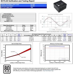Obudowa PREYON Obudowa PREYON Nest Meshy+ (PRENMP04B) + Zasilacz PREYON EAGLE POWER GOLD 850W 36
