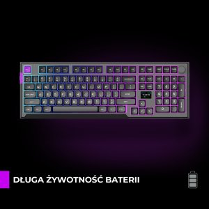 Klawiatura PREYON Klawiatura PREYON SILENT CLAW Red + Mysz PREYON Owl Wireless + Podkładka PREYON Falcon Speed XL 13