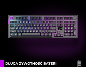 Klawiatura PREYON Klawiatura PREYON SILENT CLAW Yellow + Mysz PREYON Owl Wireless + Podkładka PREYON Falcon Speed XL 4