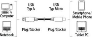 Kabel USB Hama USB-A - microUSB 0.9 m Czarny (000201750000) 4