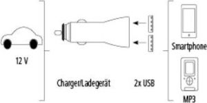 Ładowarka Hama Samochodowa 2x USB-A 2.1 A  (000141970000) 5
