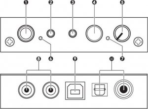 Wzmacniacz słuchawkowy Audiotrak Tranzystorowy CUBE2 10