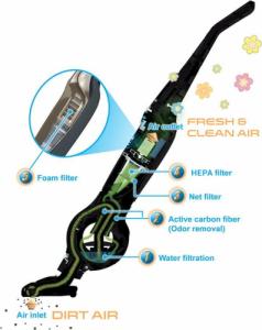 Odkurzacz pionowy Kalorik SKV 1004 24