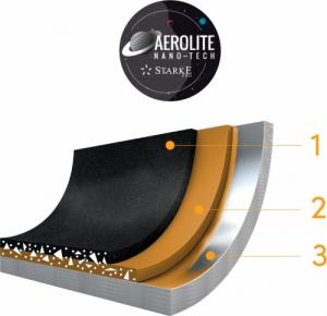 Starke pro Komplet garnków Starke Pro Dark 10 el. indukcja 6