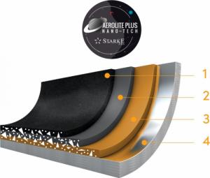 Starke pro Garnek z pokrywką Starke Pro Ceres Marble 1,6 l 6