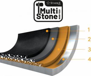 Patelnia Konighoffer Non-Stick 30cm 6