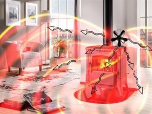 Iso Trade Wentylator kominkowy 5-łopatkowy 10