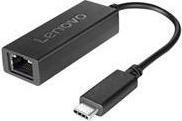 Lenovo USB C to Ethernet Adapter 1