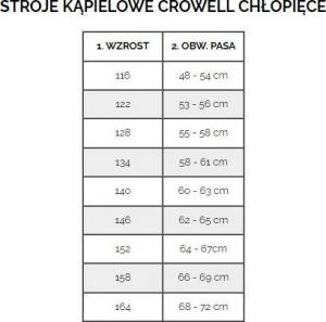 Crowell Kąpielówki dla chłopca Lenny kol.03 niebiesko-zielono-granatowe 134cm 3