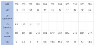 Birkenstock Birkenstock Arizona BF Kids 1005127 Czarne 34 8