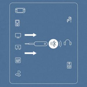 Adapter bluetooth Ugreen Odbiornik nadajnik Bluetooth Mini Jack 3,5 mm czarny 3