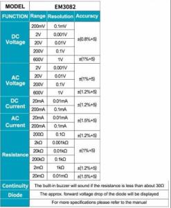 Allsun Automatyczny miernik kieszonkowy w futerale 6
