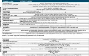 Brymen Multimetr miernik TRMS (AC+DC) VFD EF 50kHz BM235 2