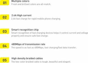 Kabel USB Baseus USB-A - USB-C 1.2 m Niebieski (baseus_20220224124551) 18