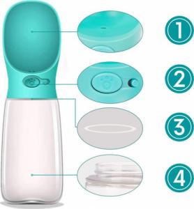 petfan Butelka na wodę PETFAN PF-550G uniw 8