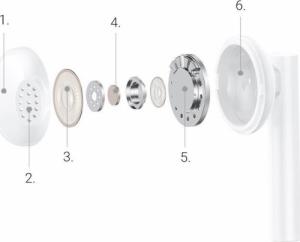 Słuchawki WK Design WK Design przewodowe słuchawki douszne mini jack 3,5mm biały (YA01 3.5mm white) 4