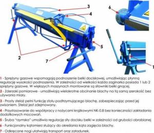 Maad ZAGINARKA GIĘTARKA KRAWĘDZIARKA DEKARSKA DO BLACHY Z CIĘCIEM MAAD ZGS-6000 /0.8mm 8
