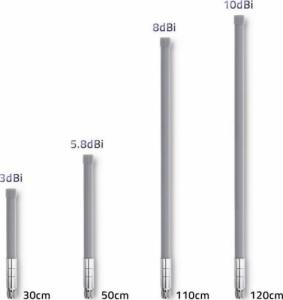 Antena Qoltec Qoltec Antena LoRa | 5.8dBi | Zewnętrzna 2