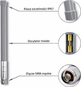 Antena Qoltec Qoltec Antena LoRa | 5.8dBi | Zewnętrzna 4