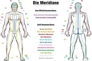 Movit POMARAŃCZOWA MATA ZDROWOTNA DO AKUPRESURY Z KOLCAMI NA BÓL PLECÓW Unw 8