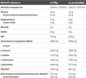 Olimp OLIMP DOMINATOR GAINERATOR 1000g Czekolada 2