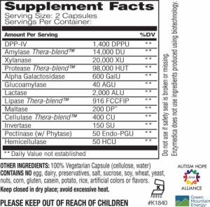Enzymedica ENZYMEDICA Digest Spectrum (Przy nietolerancjach pokarmowych) 90 Kapsułek 2