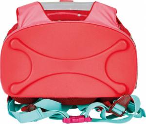 Herlitz Herlitz satchel FiloLight Plus Speed 7