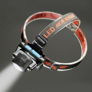 Latarka czołowa Tiross TS-1960 3