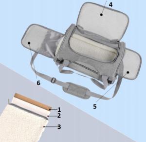 Wobell Torba transportowa kufer transporter dla psa kota nosidełko dla małych zwierząt 9