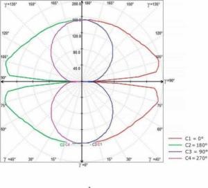 Lampa wisząca Mdeco LAMPA wisząca SLIM/000001/3000/B MDECO metalowa OPRAWA owalny ZWIS LED 37W 3000K nad stół czarny 7