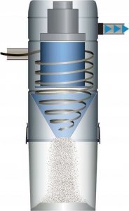 Vacuflo Jednostka VACUFLO TC 288 + Zestaw Gold TC 288X + GOLD 9m 4
