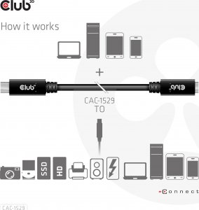 Kabel USB Club 3D USB-C - USB-C 1 m Czarny (500711) 6
