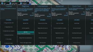 Big Pharma Xbox One, wersja cyfrowa 7