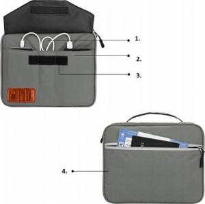 Wobell Organizer Etui Kuferek Saszetka Kable Podróżny 10