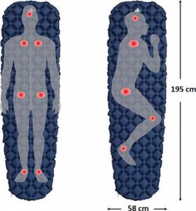 Namiot turystyczny Jack Mors Zestaw Biwakowy Namiot Materac Hamak Lampa Moro 2O 11