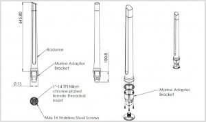 Antena Poynting Profesjonalna Szerokopasmowa antena dookólna Poynting OMNI-493 4