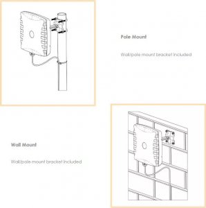 Antena Poynting Antena kierunkowa Wifi 4x4 MIMO Poynting WLAN-61 6