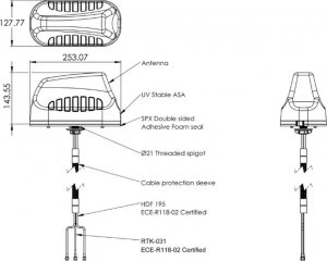 Antena Poynting Antena samochodowa 5w1 Poynting MIMO-3-15 LTE GPS 7