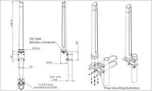 Antena Poynting Szerokopasmowa antena dookólna Poynting OMNI-293 5