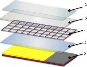 Szkło Hartowane 9H Do Apple Ipad 2/3/4 Retina 3