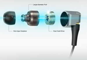 Słuchawki Panasonic RP-HDE10E-S 4