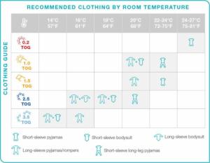 Love to dream Love to Dream Otulacz Swaddle Up Lite, etap 1, M, szary w napisy 4